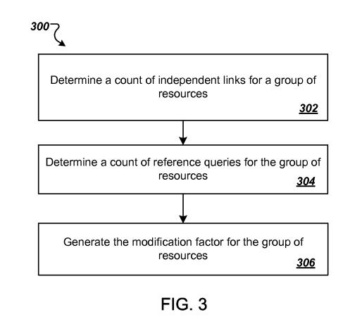 group-of-resources